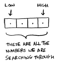 Entire array